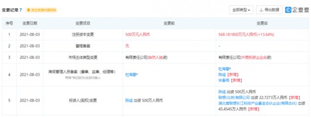 聯想投資奧特樂商業管理公司，賦能零售新業態布局