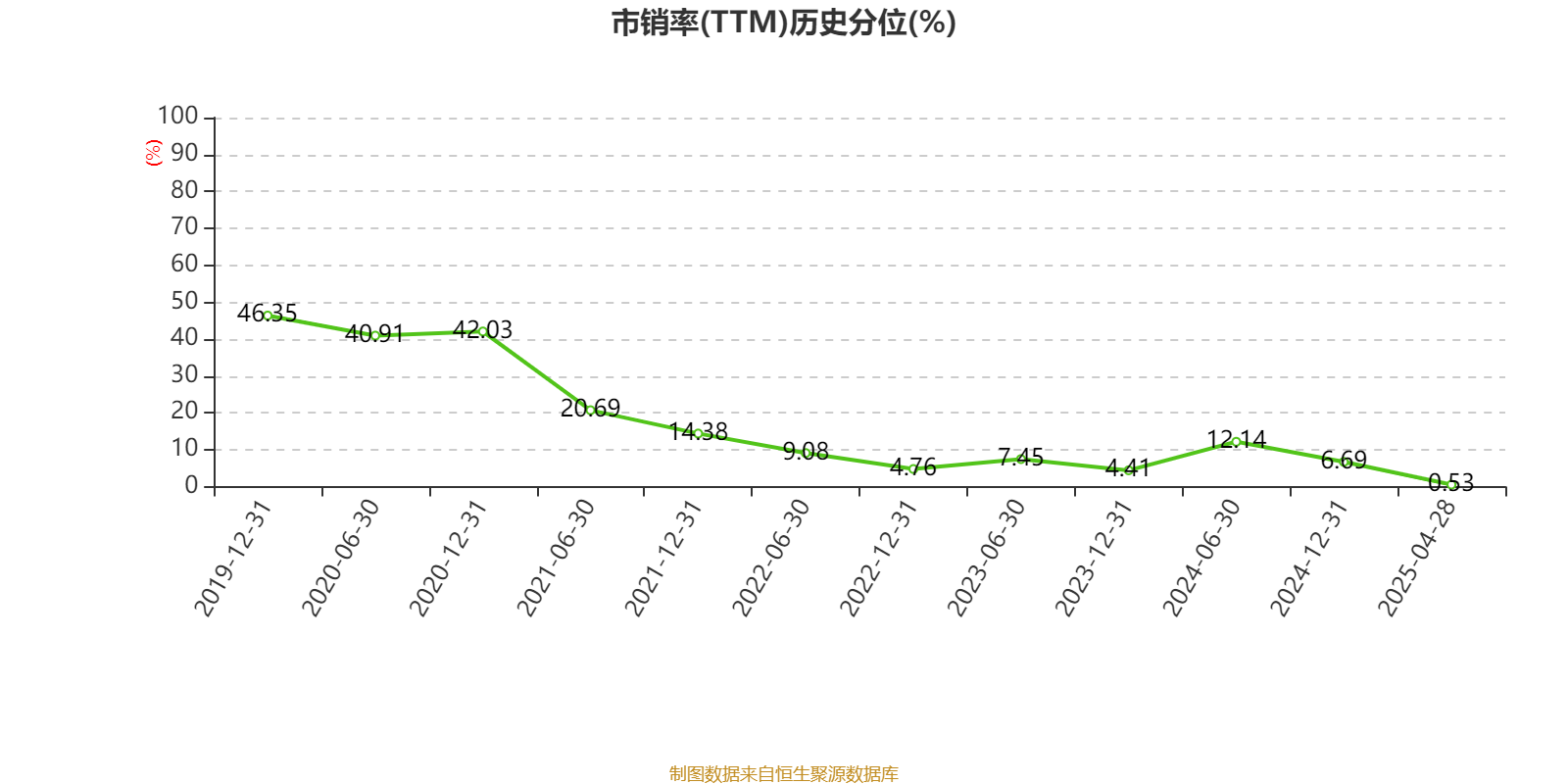寧滬高速2024年業(yè)績點(diǎn)評 凈利增長12.09%至49.47億，高分紅計(jì)劃彰顯穩(wěn)健