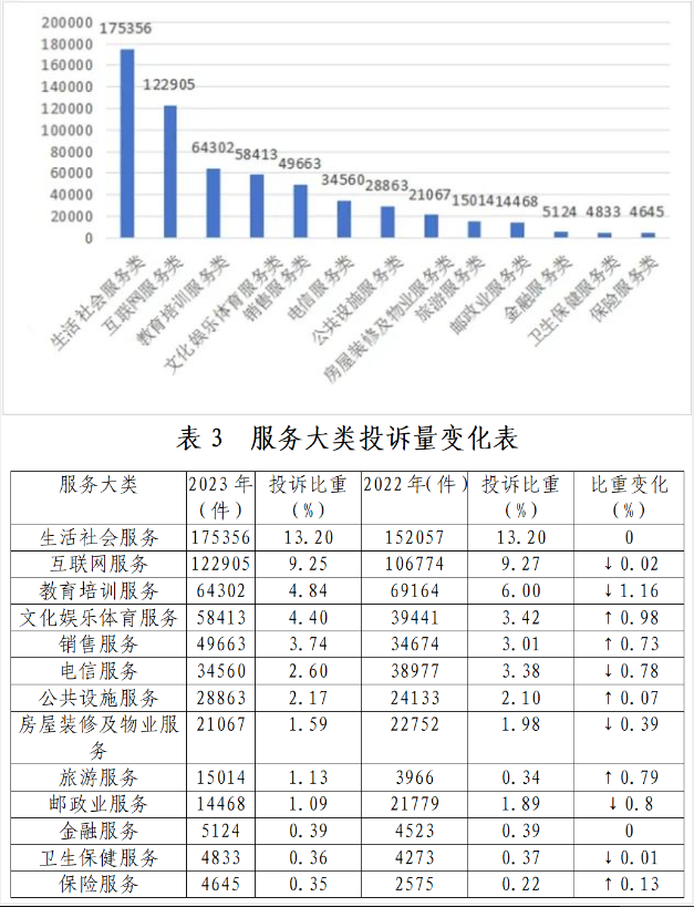 山西省消費(fèi)者協(xié)會發(fā)布日用雜品銷售提示 守護(hù)消費(fèi)權(quán)益，品質(zhì)生活有保障