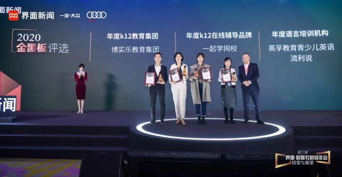 感知中國經濟脈動 第三屆成功在滬舉辦